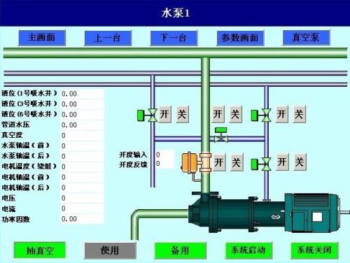 彭泽县水泵自动控制系统八号